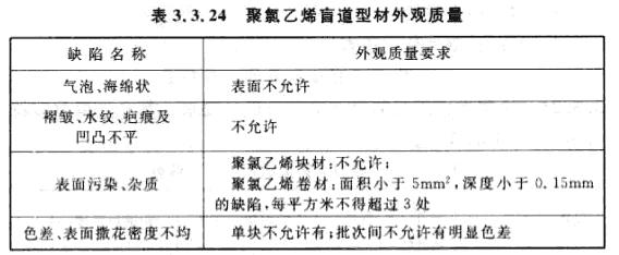 聚氯乙烯盲道型材外观质量