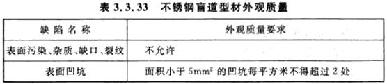 不锈钢盲道型材外观质量