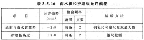 雨水箅和护墙板允许偏差