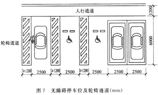 无障碍停车位及轮椅通道（mm）