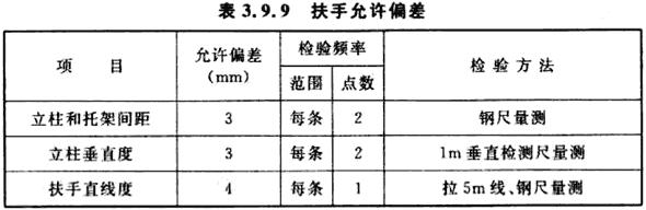 扶手允许偏差