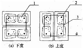 配筋砌块砌体柱截面示意