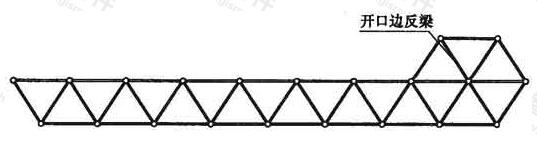 网架开口边加反梁