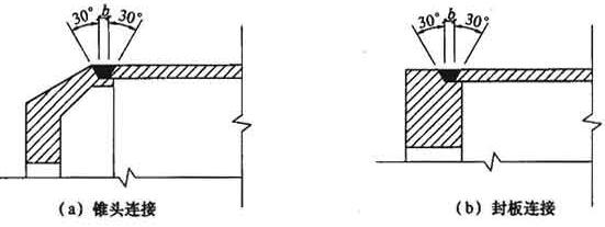 杆件端部连接焊缝