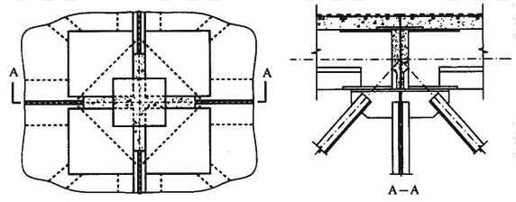 焊接十字板节点构造