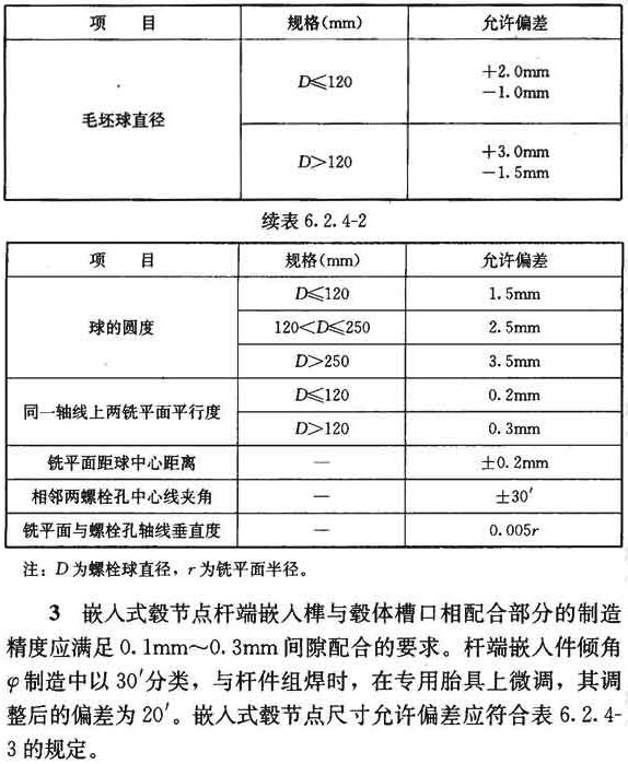 螺栓球尺寸的允许偏差