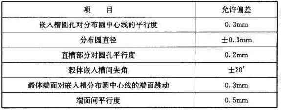 嵌入式毂节点尺寸的允许偏差