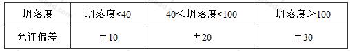 坍落度允许偏差(mm)