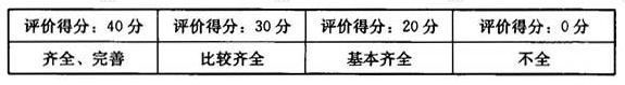 技术资料管理评分（满分40分）