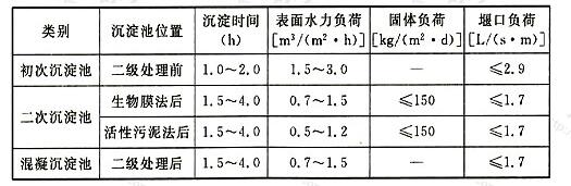 沉淀池的设计参数