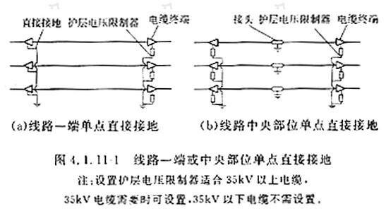 线路一端或中央部位单点直接接地