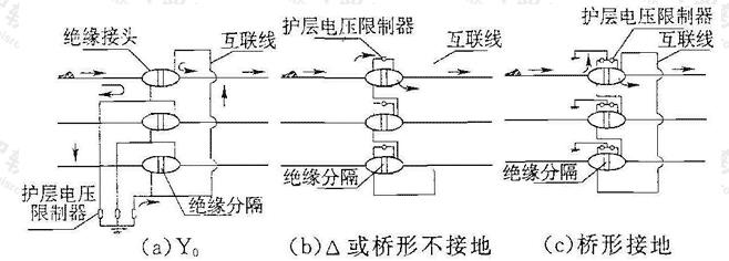 交叉互联线路设置护层电压限制器的三相连接方式