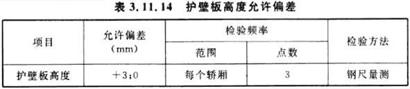 表3.11.14 护壁板高度允许偏差