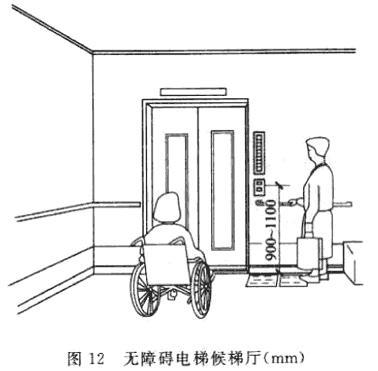 无障碍电梯候梯厅（mm）