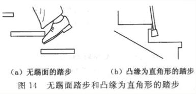 无踢面踏步和凸缘为直角形的踏步