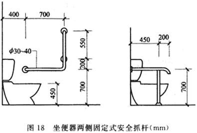 坐便器两侧固定式安全抓杆（mm）