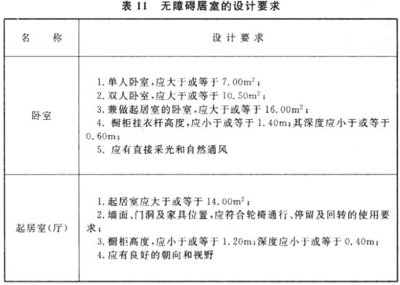 无障碍居室的设计要求