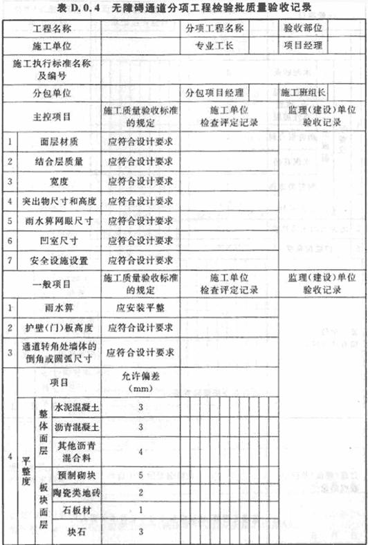 无障碍通道分项工程检验批质量验收记录