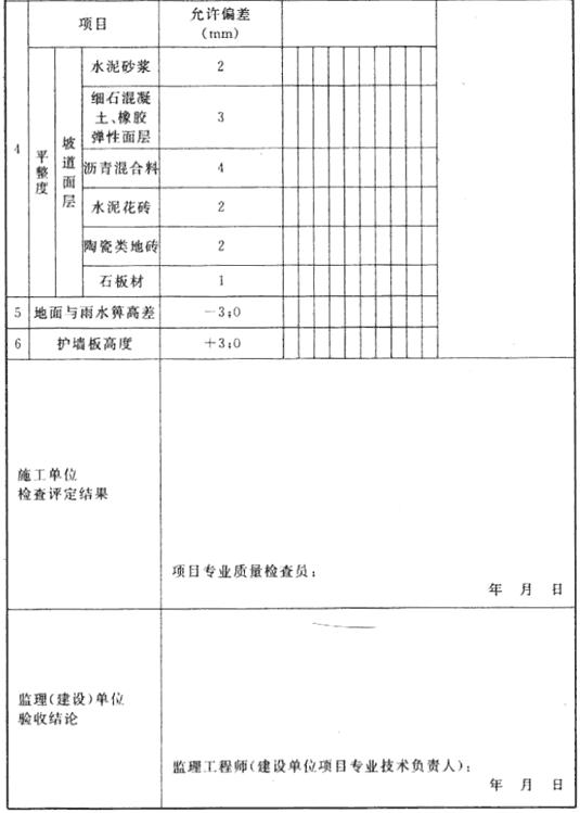 无障碍通道分项工程检验批质量验收记录