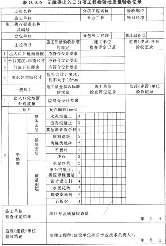 无障碍出入口分项工程检验批质量验收记录