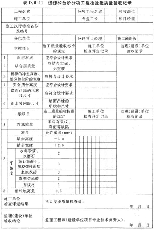 楼梯和台阶分项工程检验批质量验收记录