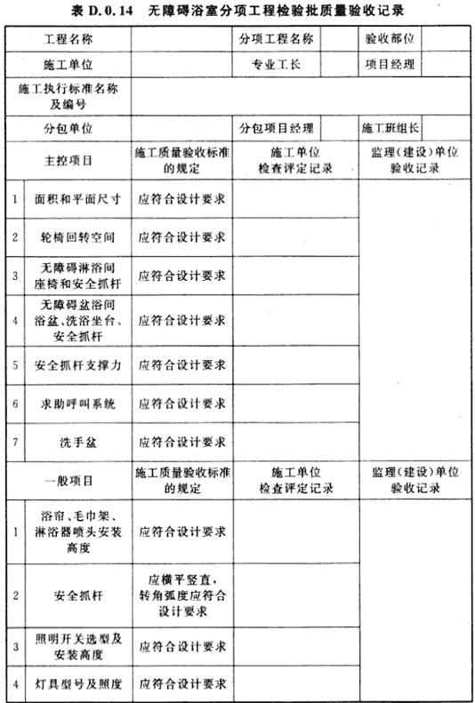 无障碍浴室分项工程检验批质量验收记录