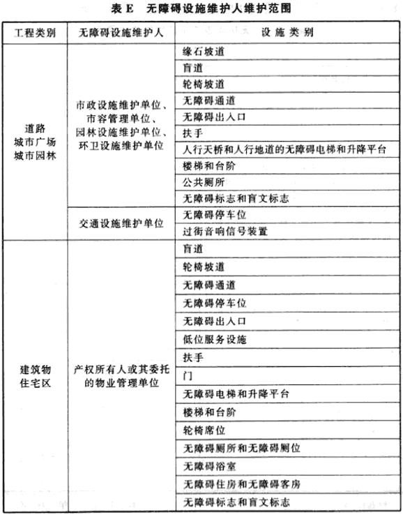 无障碍设施维护人维护范围