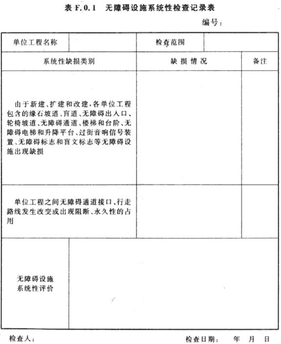 无障碍设施系统性检查记录表