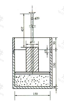 击实试验主要部件示意