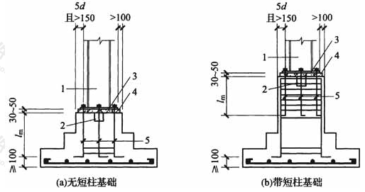 露出式柱脚基础构造示意