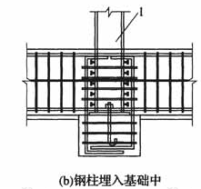 插入、埋入式柱脚基础