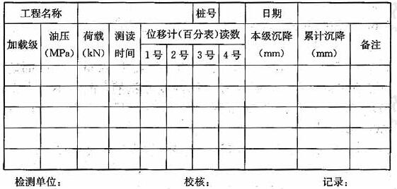 单桩竖向抗压静载试验记录表 