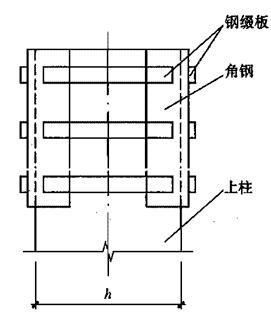 柱顶加固