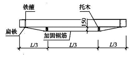 木檩下垂增设拉杆加固