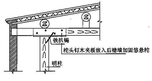 钉木夹板嵌入后檐墙加固悠悬柁