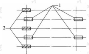 柱子及基础在纵向错开扩建的方案