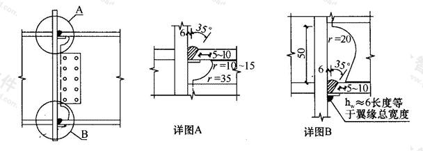 框架梁与柱的现场连接