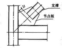 支撑端部节点板的构造示意图