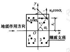 隔震层扭转计算简图