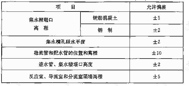 表6.7.3 澄清池大修理施工允许偏差(mm)