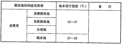 游泳池的池水设计温度