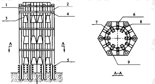 图B.1.1 三相垂直布置电抗器抗震措施示意