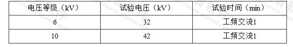 表B.1.6 绝缘试验电压及时间规定