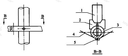 图B.2.2 环氧玻璃钢管、环向紧固钢带与垫板连接示意