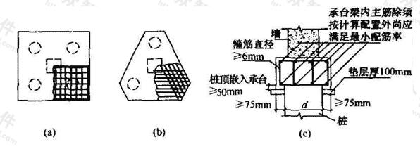 承台配筋示意