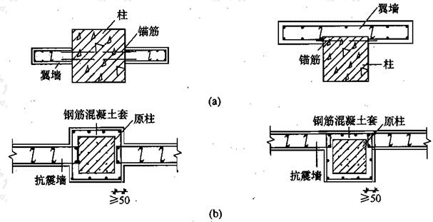 增设墙与原框架柱的连接