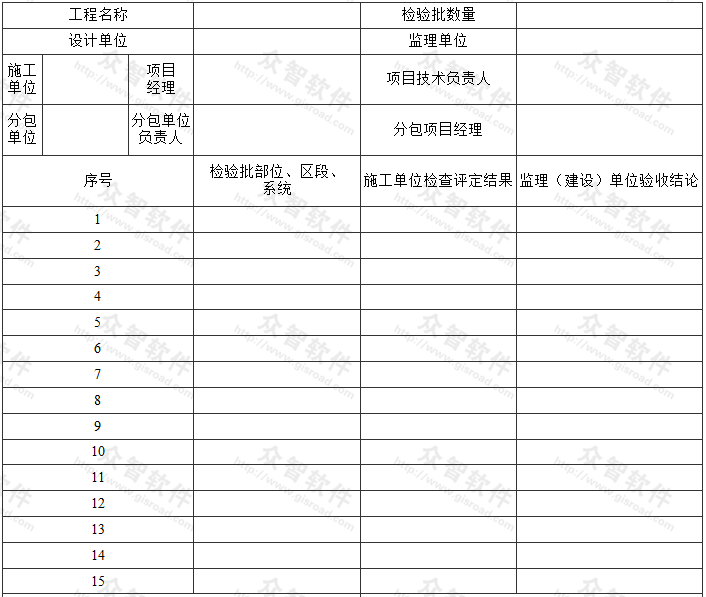 分项工程质量验收汇总表