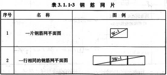 钢筋网片