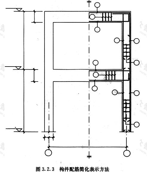 构件配筋简化表示方法