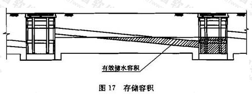 图17 存储容积